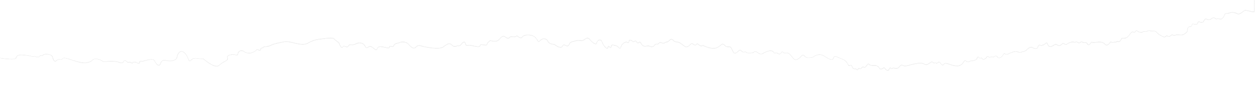 home banner bottom shape